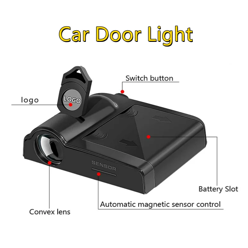 2 Adet Kablosuz karşılama ışığı Araba kapı Adım led projektör ışıkları N Logo Hyundai N hattı Veloster Kona Elantra i30 i20 Sonata Görüntü 1