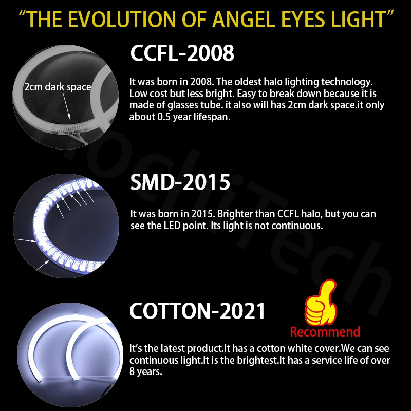 LED SMD pamuk ışık Switchback melek göz ışık halkası DRL kiti BMW 3 serisi için E46 kompakt 2001 2002 2003 2004 2005 Görüntü 2